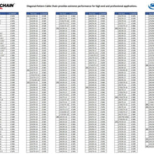Security Chain Company Z-547 Z-Chain Extreme Performance Cable Tire Traction Chain - Set of 2