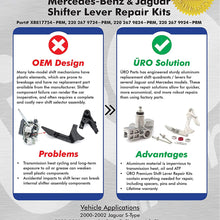 URO Parts 2202679824PRM Shifter Lever Repair Kit, HD Aluminum, Parking Lever Inside Gear Selector, 5mm Pivot w/Shim Kit