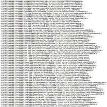 Genuine Toyota Parts - Support, Exhaust Pip (17565-0S011)