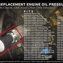 Engine Oil Pressure Sensor - Replaces 12673134, 12585328, 926-041 - Fits Chevy Silverado, Suburban 2500, Tahoe, Impala, Trailblazer, GMC Yukon, Sierra 1500, Savana and more - Oil Pressure Sending Unit