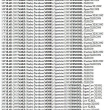 Belt Drives Ltd. Kevlar Clutch Kit for Harley Davidson 1990-97 Big Twin, 1991-2