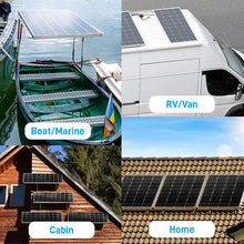 SereneLife 200W Solar Panel Starter Kit - 12v Monocrystalline Portable Mono Solar Panel Starter Kit w/ 3 ft 11AWG Cable Set, 30A PWM Controller w/LCD - Van Campers, Car Roof, Boat SLSPSKT200 (2 Pcs)