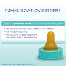 Enfamil Nipples, Slow-Flow Soft Bottle Nipples, 12 Pack, Latex-Free and BPA-Free