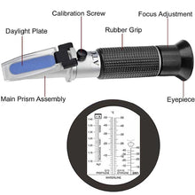 Peroptimist 4-in-1 Antifreeze Coolant Refractometer for Automobile Antifreeze System, Battery Acid and Windshield Washer Fluid