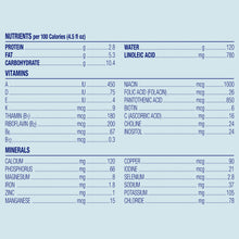 Enfamil NeuroPro EnfaCare Infant Formula - Brain Building Nutrition with Clinically Proven growth benefits for premature babies - Ready to Use Liquid Nursette Bottles, 2 fl oz (6 count), 4 pack
