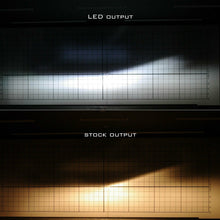 For Toyota Tacoma 16-19 PIAA Platinum LED Conversion Kit H9, White Color Bulbs