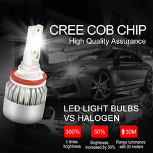 2x C6 H11 H9 H8 LED Headlight Bulb Kit Low Beam Fog Light 50W 6000K 5000LM