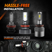 Pair SEALIGHT H11 LED Headlight Bulbs for Honda Accord 2008-2017 Pilot 2006-2019