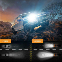AUXBEAM H11 H8 H9 LED Headlight Kit Bulbs 6500K 50W 5000LM Super Bright F-P20