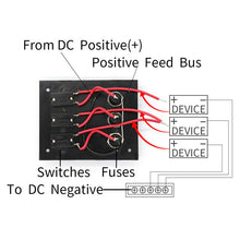 1*3 Gang Fused Switch Panel For Boats Rv's 12 Volt Toggle Switch Panel w/Sticker