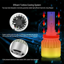 2x LC6 H11 LED Headlight Kit Low Beam Cree Bulbs 6000K Bright White Power Lights