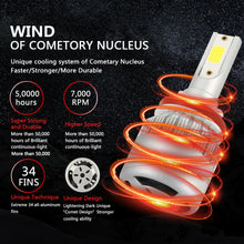 2x C6 H11 H9 H8 LED Headlight Bulb Kit Low Beam Fog Light 50W 6000K 5000LM