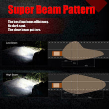Brightest H11 LED Headllight Bulb for Honda Pilot 2006-2019 Low Beam Bulb 8000LM