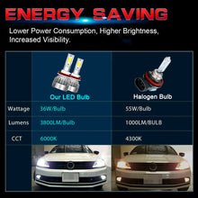 6x Combo LED Headlights Bulbs + Fog Lights Kit For Toyota Tacoma 2016-2020 6000K