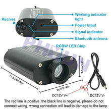 12V RGBW LED Car Star Ceiling Light Kit + 300x Fiber Optic Strip Bluetooth APP