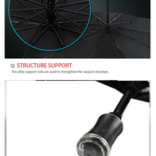 Multifunctional Car Umbrella Windshield Sun Shade Visor 57"x31" w/ Safety Hammer