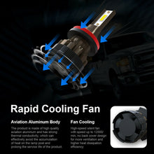 100W H11 H8 H9 LED Headlight Bulbs Kits Low Beam Fog light White 360 Adjustable