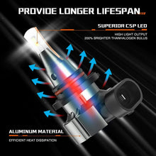 SEALIGHT H11 H8 H16 LED Fog Light Bulb Plug and play 6000K White 5000 Lumens US