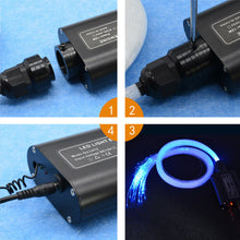 12V Audio Fiber Optic Star Light Car Headliner Roof Ceiling Light Remote Control