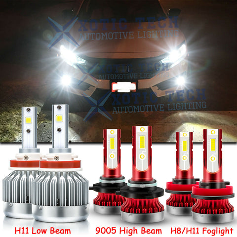 LED Headlight Kit High Low Beam + Fog Light Bulbs For Honda Civic 2016-2020 CR-V