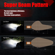 Lasfit H11 LED Bulbs for Toyota Tacoma 2016-2020 Low Beam Headlight 8000LM 6000K