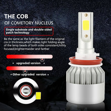 2x C6 H11 H9 H8 LED Headlight Bulb Kit Low Beam Fog Light 50W 6000K 5000LM