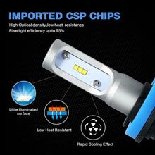 AUXBEAM H8 H9 H11 LED Headlight Kit High/Low Beam Bulb Super Bright 6500K 8000LM