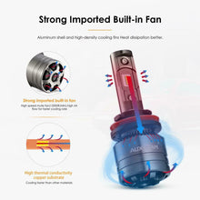 AUXBEAM H11 LED CANBUS Headlight Kit Low Beam Bulb Super Bright 70W 8000LM 6500K