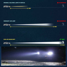 2X H4 H7 H11 9005 9006 CSP LED Headlight + RGB Bluetooth Phone Control