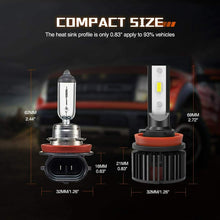 2X SEALIGHT X3 H11/H9 LED Headlight Bulbs 10000LM LED Low Beam/Fog Lights 6500K