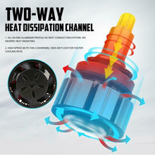 IRONWALLS H11 LED Headlight Bulbs Conversion Kit 2000W 300000LM 6000K Hi/Lo Beam