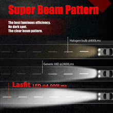 Brightest H11 LED Headllight Bulb for Honda Pilot 2006-2019 Low Beam Bulb 8000LM