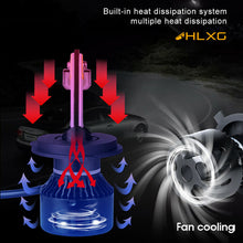 2X H4 H7 H11 9005 9006 CSP LED Headlight + RGB Bluetooth Phone Control