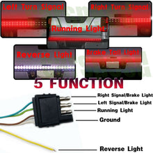 48 inch Double LED Truck Tailgate Light Signal Reverse Brake Strip For Toyota