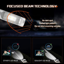 2X SEALIGHT H11 LED Headlight Bulb H8 H9 LED Bulbs 6500K Low Beam Fog Light Kits