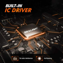 SEALIGHT H11 LED Fog Light Lamp DRL H8 H16 LED Bulb CSP Chips 6000K Non-polarity