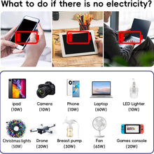 200W Car Power Inverter, PiSFAU DC 12V to 110V AC Car Plug Adapter Outlet with [20W USB-C] /USB-Fast Charger(18W) / 4.8A Dual USB/car Charger for Laptop
