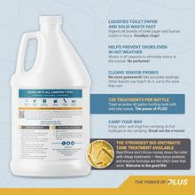 Unique RV Digest-It+ Extra-Strength Ultra-Concentrate - 32 RV Toilet Treatments - Eliminates Smells and Liquifies Waste (32 oz)