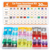 JOREST 300Pcs Car Fuse Assortment Kit, 160 Mini Blade Fuses Automotive + 90 Standard Auto Fuses + 50 Micro + Puller – Replacement for RV Camper Boat Truck (2Amp 3A 5A 7.5A 10A 15A 20A 25A 30A 35A 40A)
