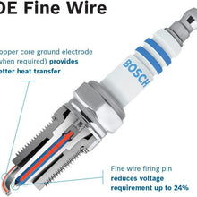 (9603) OE Fine Wire Double Iridium Spark Plug - Pack of 4