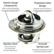 Engine Coolant Thermostat for Attitude, Mirage, Rio, Miata+More 5240-192
