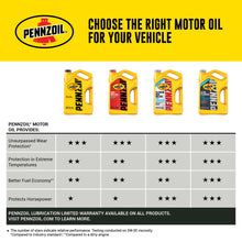 Pennzoil 5W20 Full Synthetic Platinum Motor Oil, 5 qt