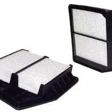 WIX Filters - 49040 Air Filter Panel, Pack of 1