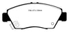 EBC Brakes DP2891 Greenstuff 2000 Series Sport Brake Pad