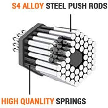 Universal Socket, TACKLIFE 3Pcs Multifunctional 1/4’’- 3/4’’ (7mm-19mm) Socket Tool Sets and Power Drill Adapter, Professional Repair Tools - ASW01A