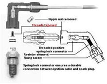 Brand New Silicone Spark Plug Wire Set 18 inch 1k ohm Compatible with Boxer BMW Boxer Airhead Motorcycle