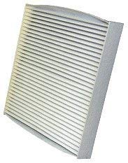 WIX Filters - 24815 Cabin Air Panel, Pack of 1