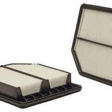 Wix 49065 Air Filter Panel - Case of 6