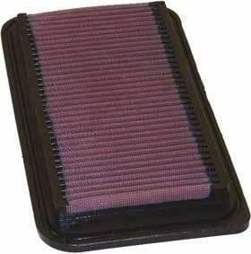 K&N ENGINEERING 33-2252 Air Filter; Panel; H-0.938 in.; L-5.938 in.; W-11.375 in.;