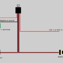 iJDMTOY 9005 9006 9145 H10 Relay Wiring Harness For Xenon Headlight Kit, Add-On Fog Light, LED DRL